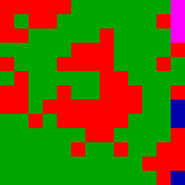 Tie Dye Camo Avatar 0008