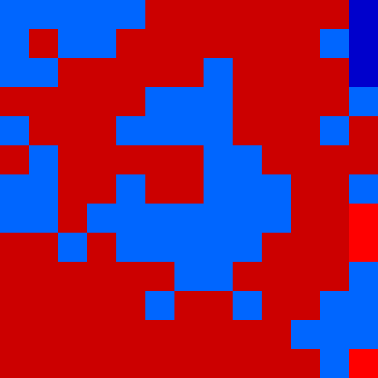 Tie Dye Camo Avatar 0043