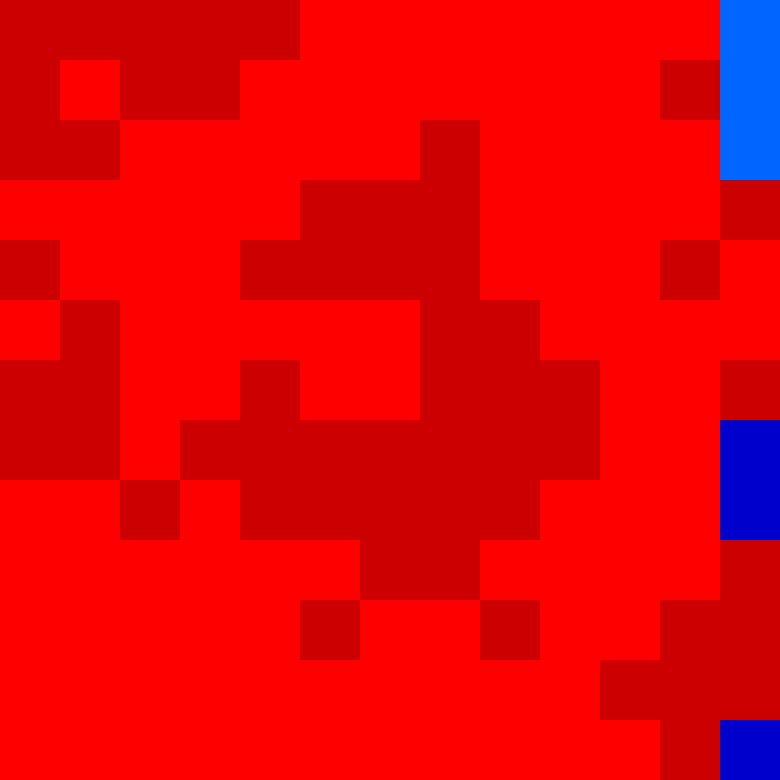 Tie Dye Camo Avatar 0057