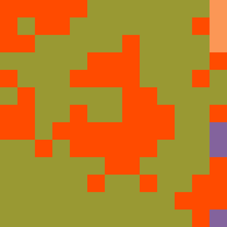 Tie Dye Camo Avatar 0059