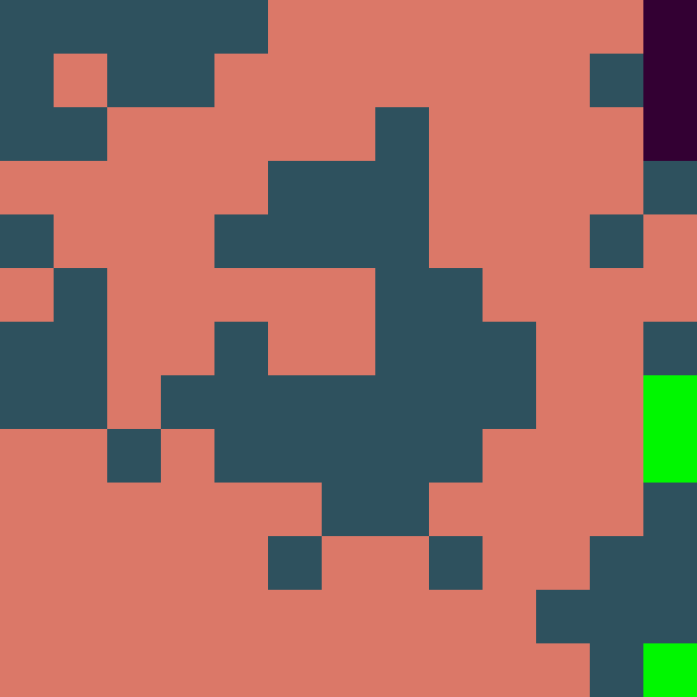 Tie Dye Camo Avatar 0062