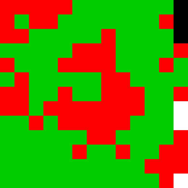 Tie Dye Camo Avatar 0106