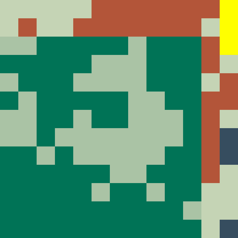 Tie Dye Camo Avatar 0112