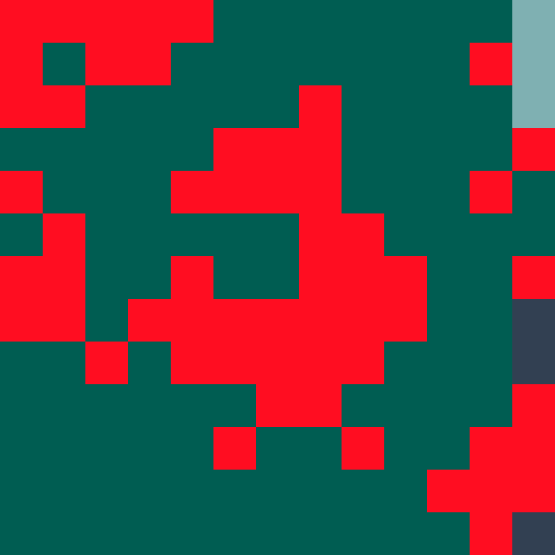 Tie Dye Camo Avatar 0119