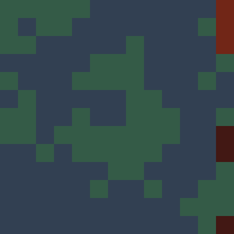 Tie Dye Camo Avatar 0122