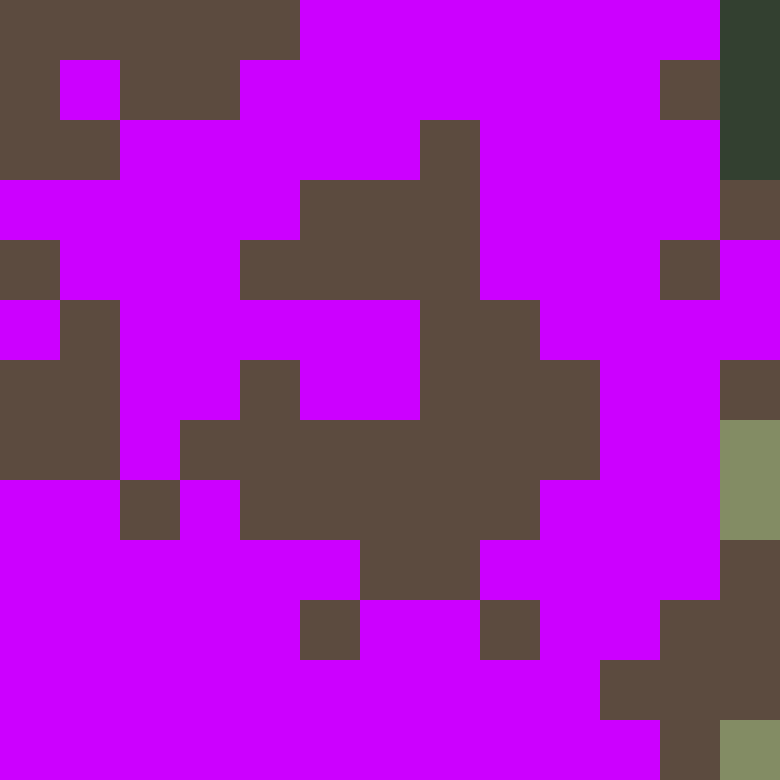 Tie Dye Camo Avatar 0126