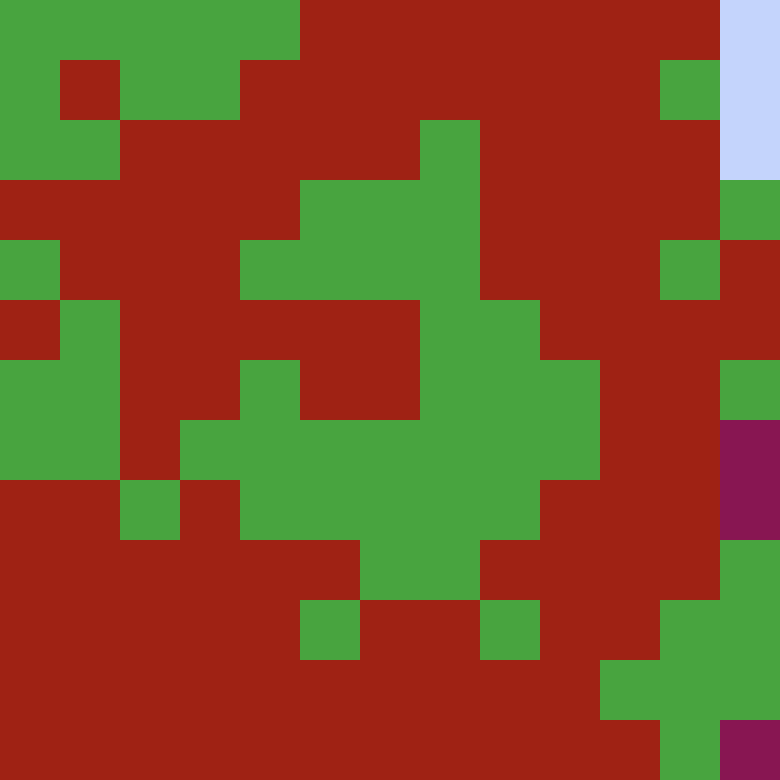 Tie Dye Camo Avatar 0135