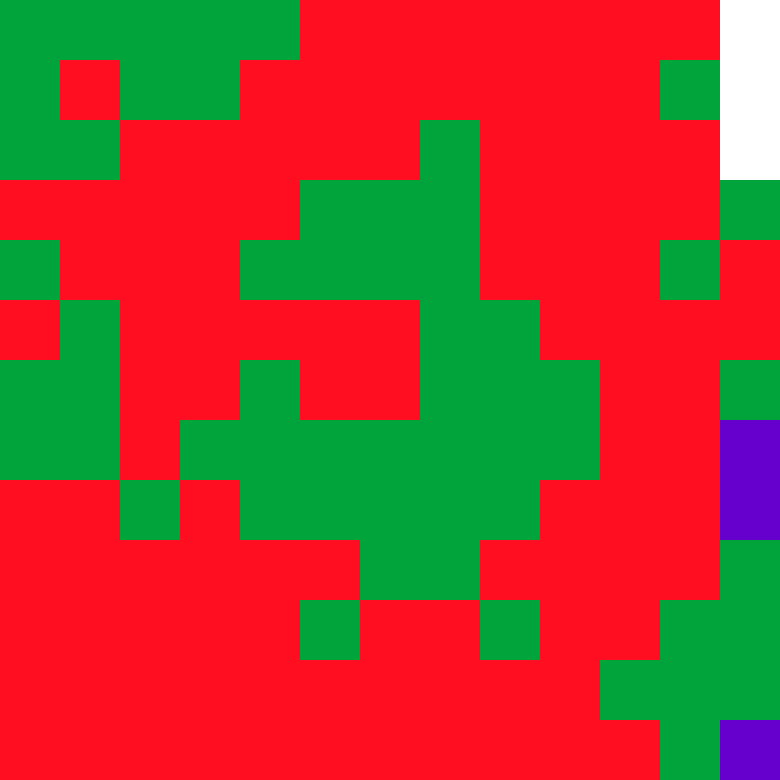 Tie Dye Camo Avatar 0165