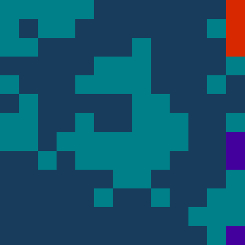 Tie Dye Camo Avatar 0177