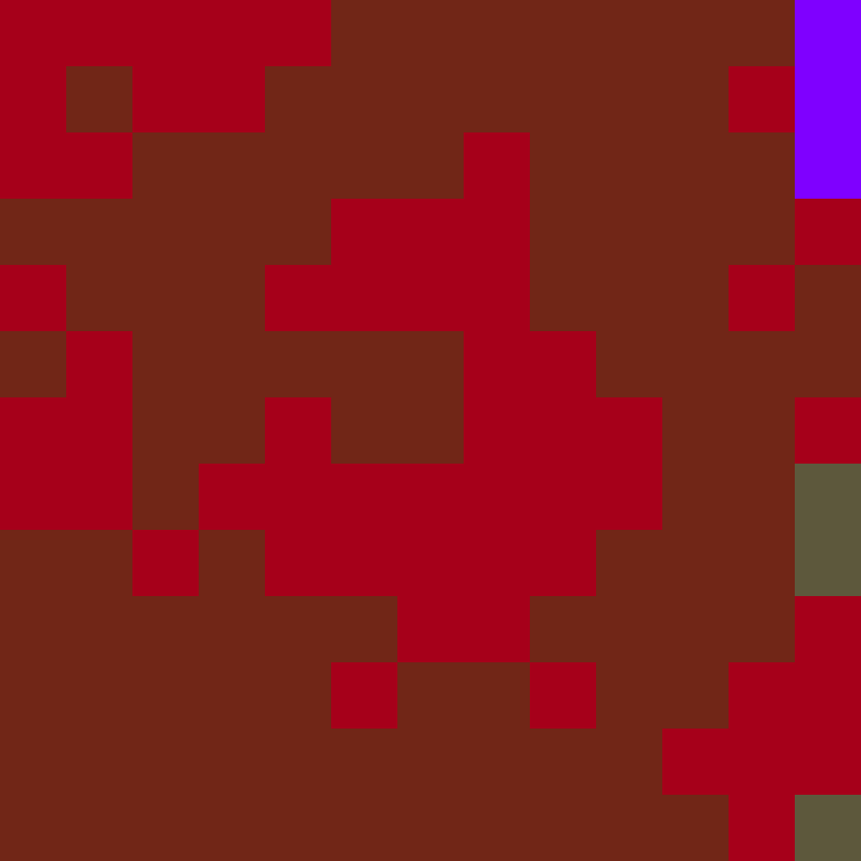 Tie Dye Camo Avatar 0186