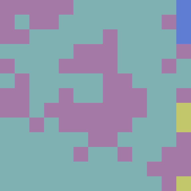 Tie Dye Camo Avatar 0191