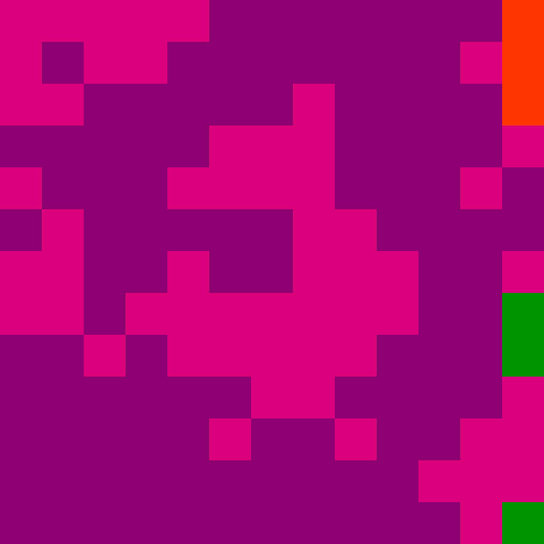 Tie Dye Camo Avatar 0193