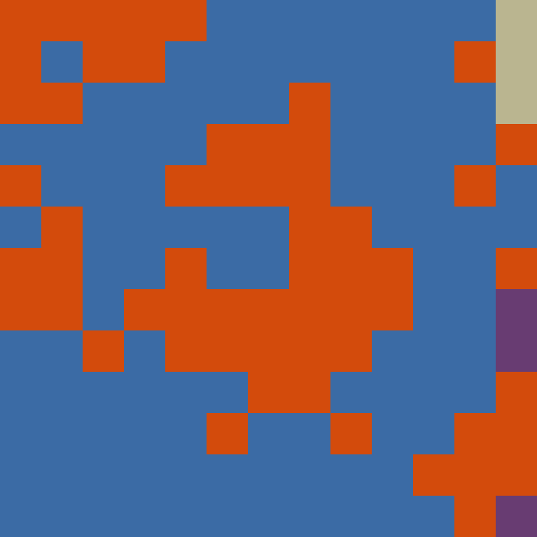 Tie Dye Camo Avatar 0200