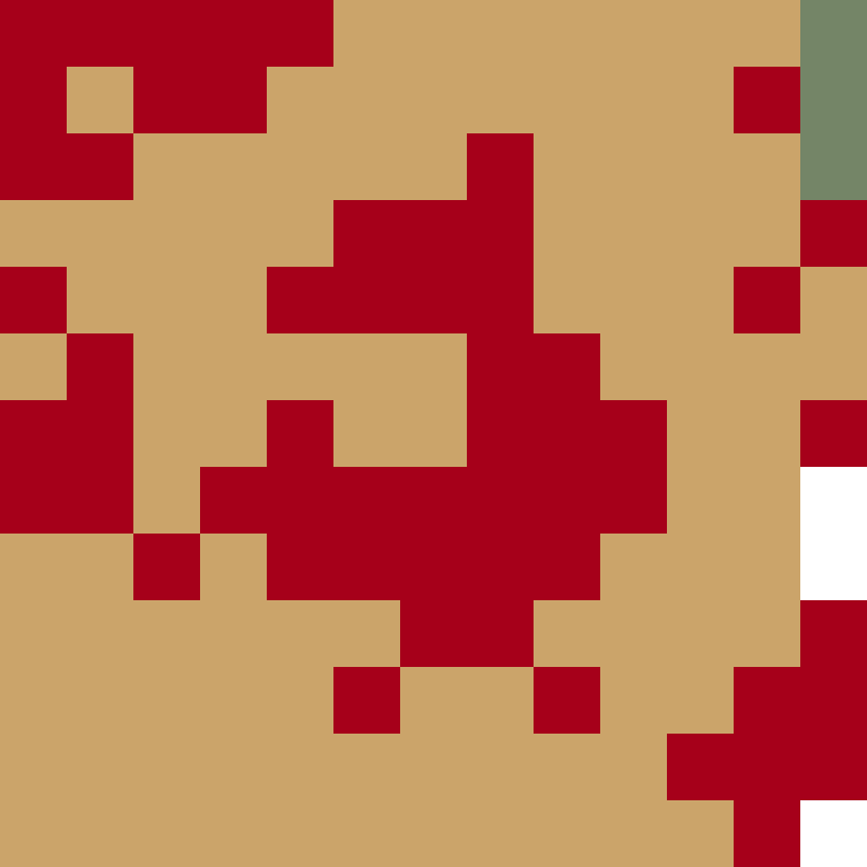 Tie Dye Camo Avatar 0216