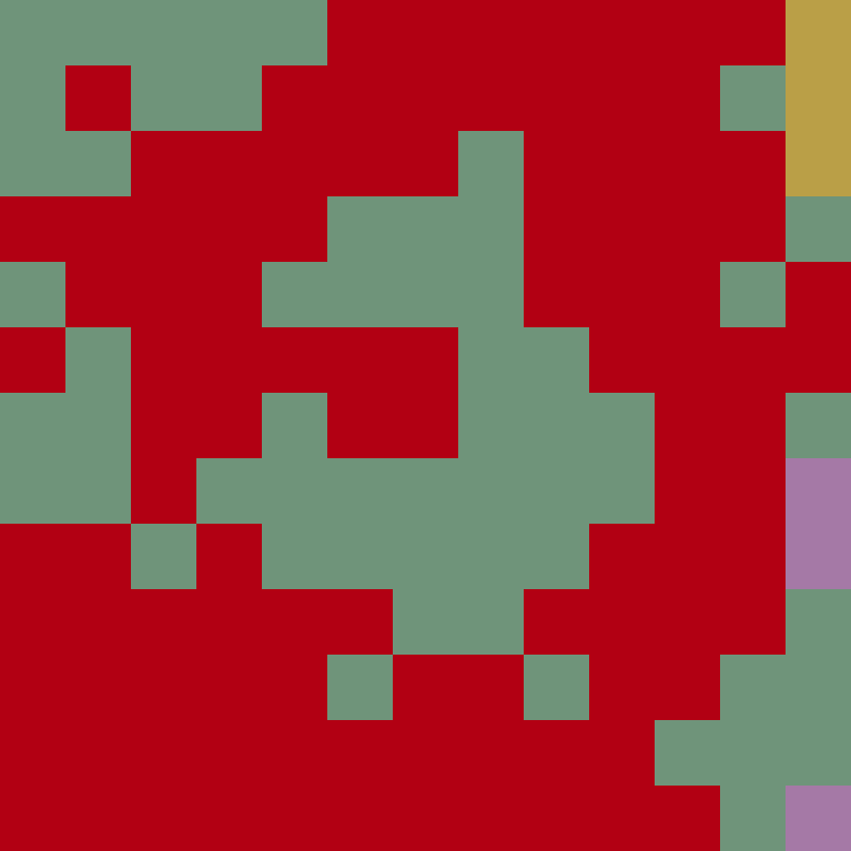 Tie Dye Camo Avatar 0222