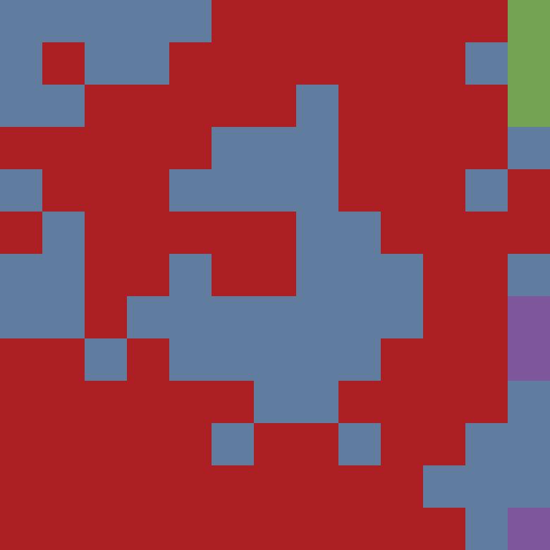 Tie Dye Camo Avatar 0223