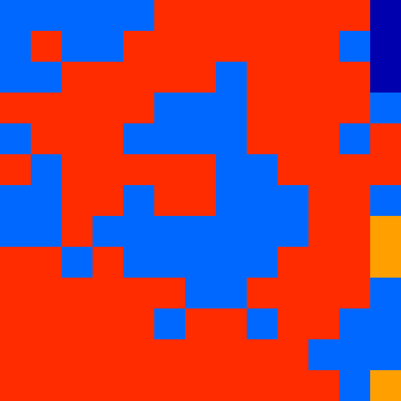 Tie Dye Camo Avatar 0225