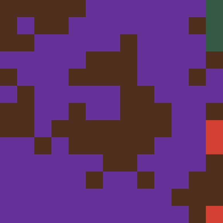 Tie Dye Camo Avatar 0241