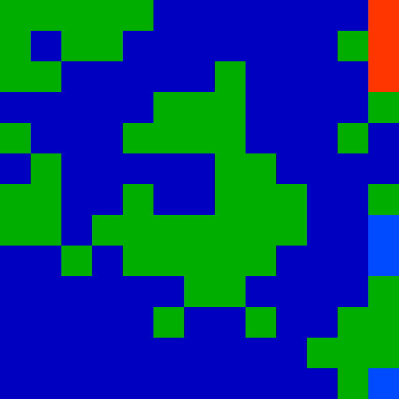 Tie Dye Camo Avatar 0245