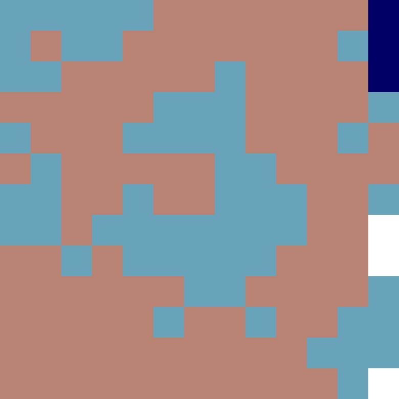 Tie Dye Camo Avatar 0246