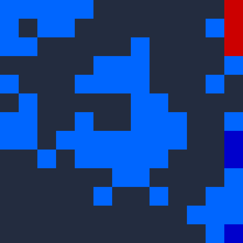 Tie Dye Camo Avatar 0247