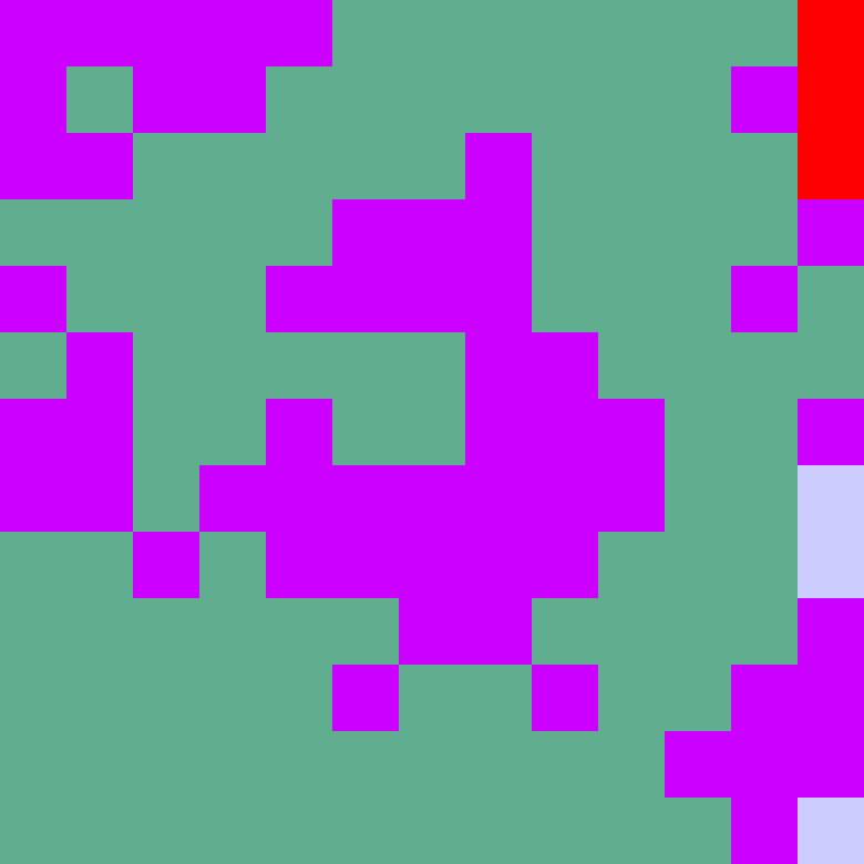 Tie Dye Camo Avatar 0258