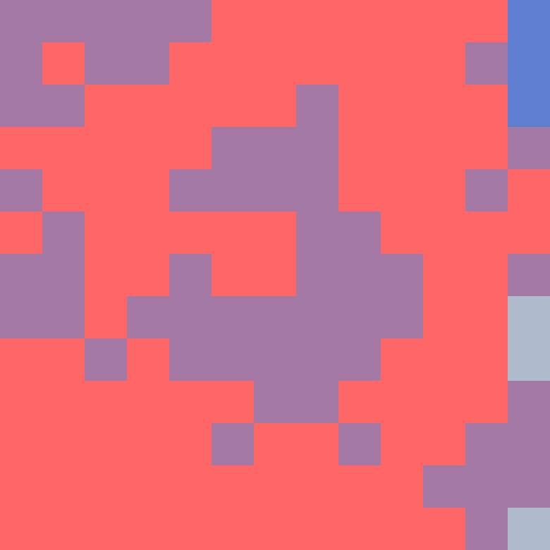 Tie Dye Camo Avatar 0305