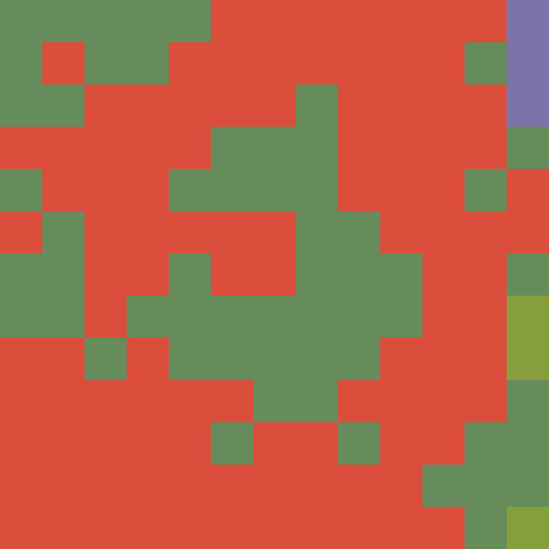 Tie Dye Camo Avatar 0308