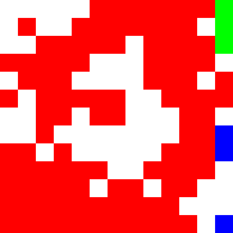 Tie Dye Camo Avatar 0310