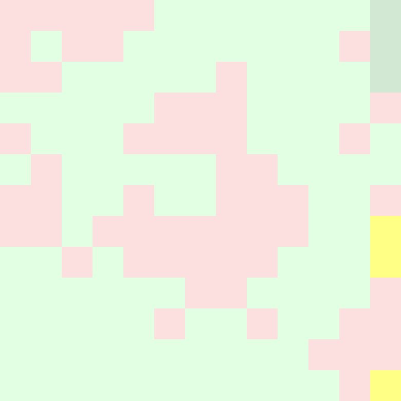 Tie Dye Camo Avatar 0311