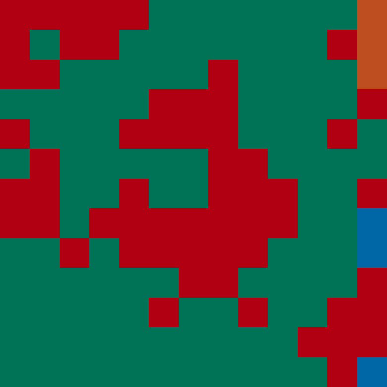 Tie Dye Camo Avatar 0315