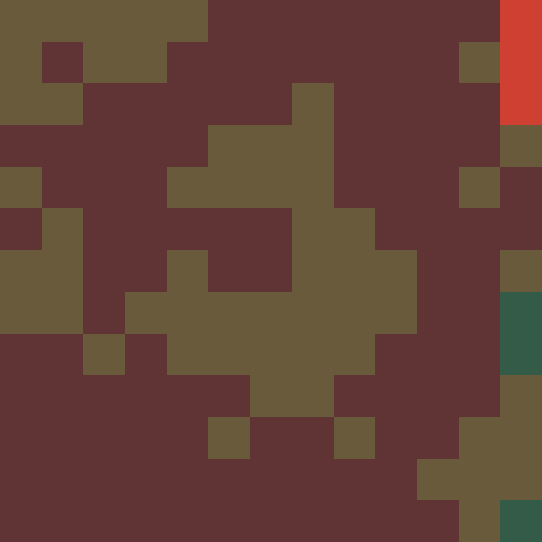 Tie Dye Camo Avatar 0348