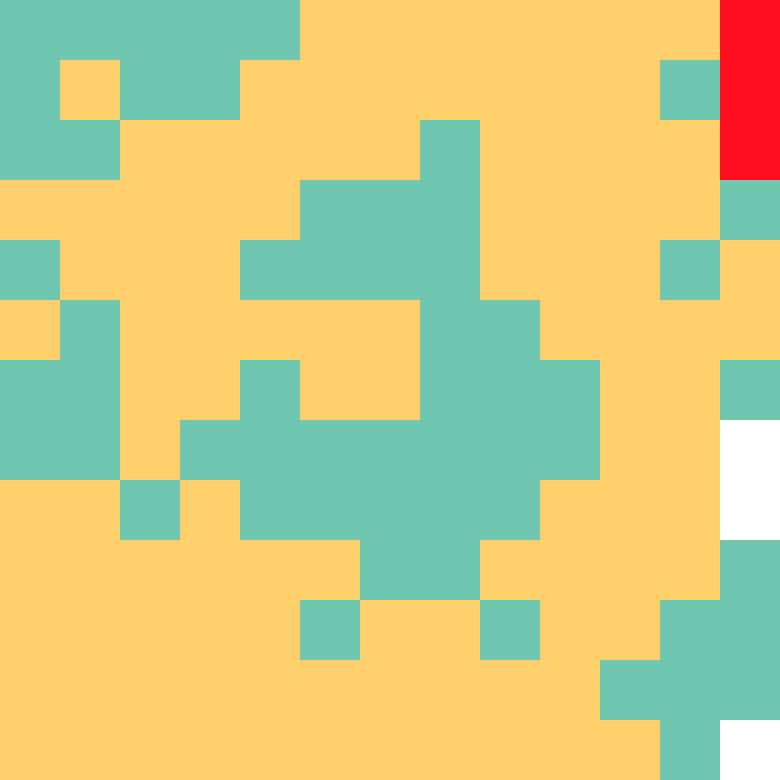 Tie Dye Camo Avatar 0358