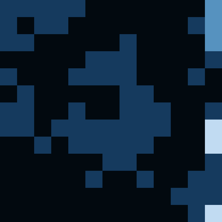 Tie Dye Camo Avatar 0363