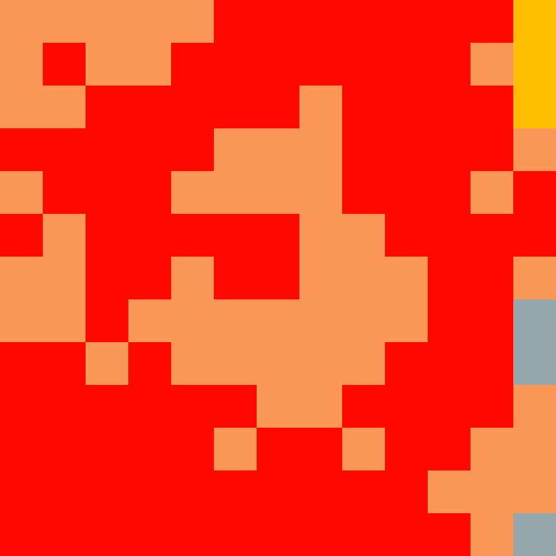 Tie Dye Camo Avatar 0379