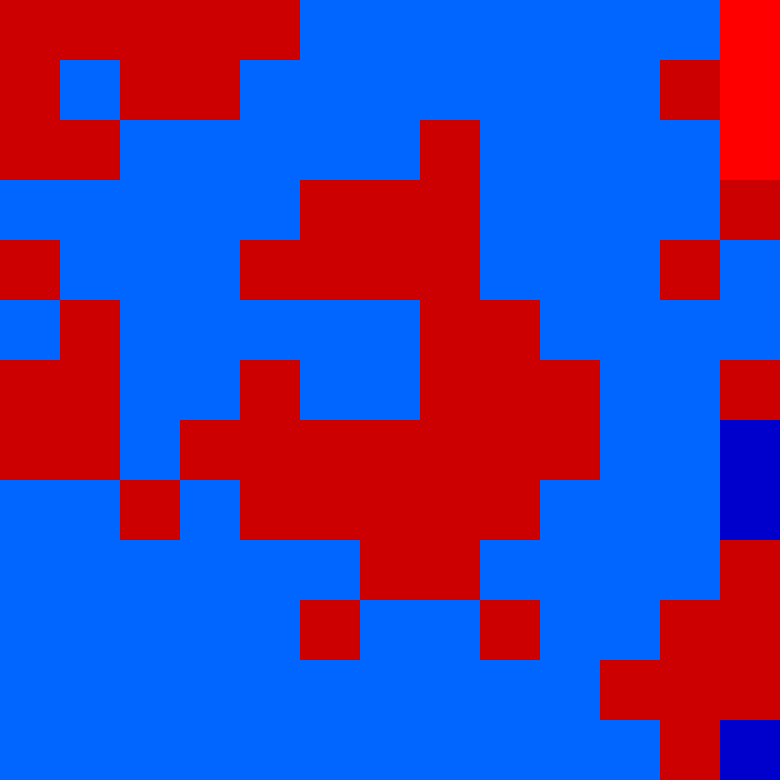 Tie Dye Camo Avatar 0389