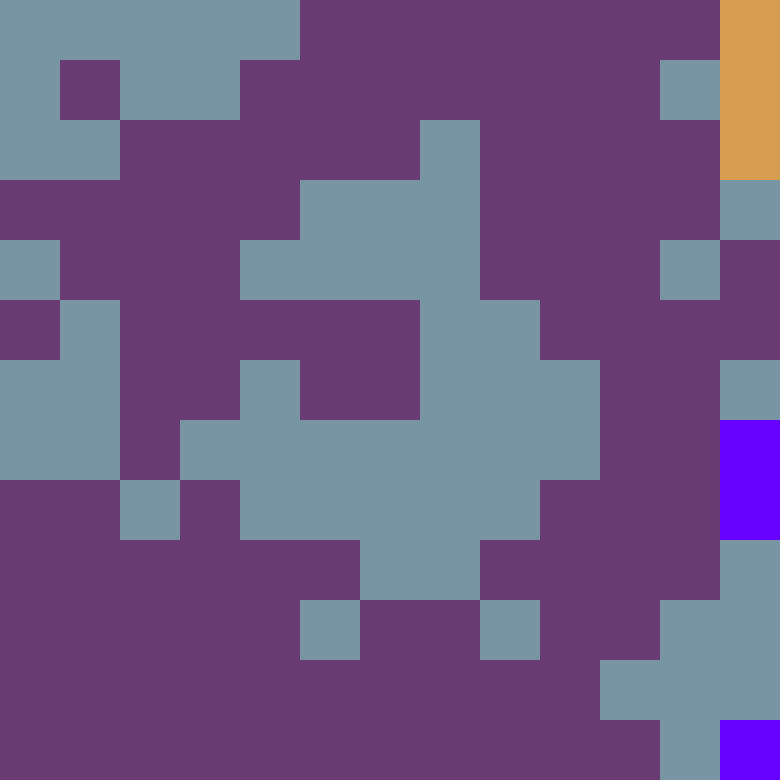 Tie Dye Camo Avatar 0400