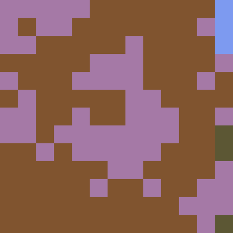 Tie Dye Camo Avatar 0408