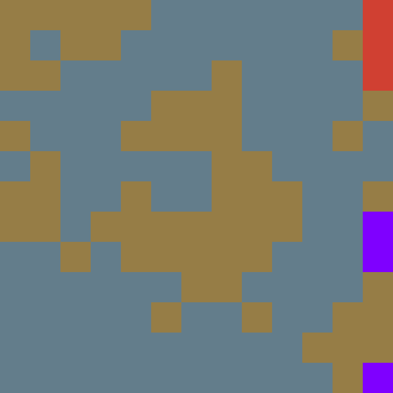 Tie Dye Camo Avatar 0421