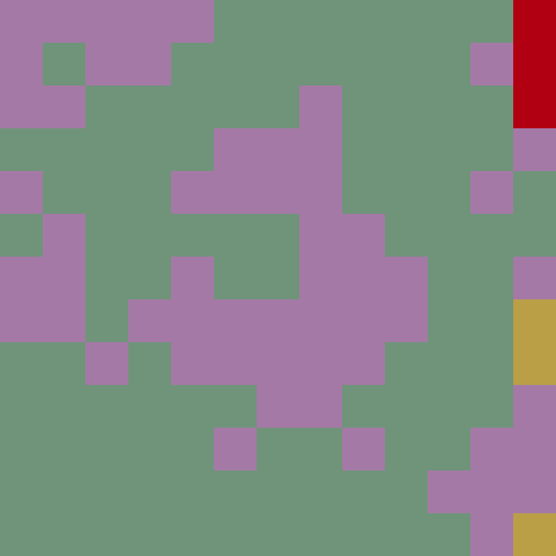 Tie Dye Camo Avatar 0422