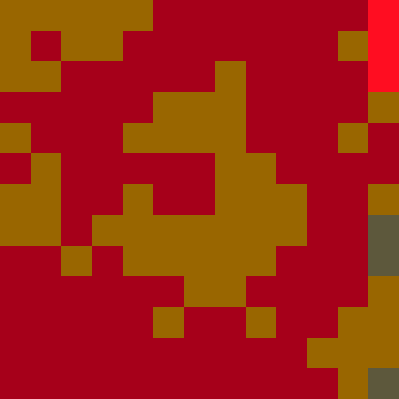 Tie Dye Camo Avatar 0424