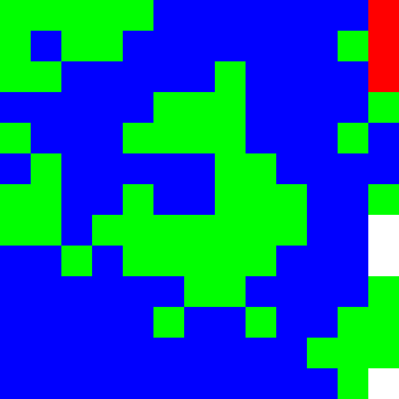 Tie Dye Camo Avatar 0430