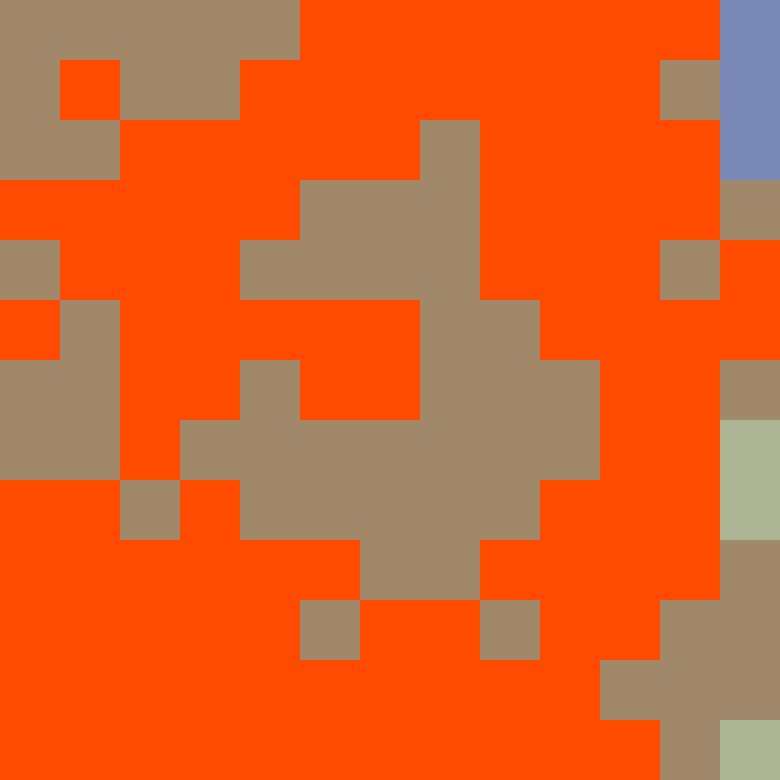 Tie Dye Camo Avatar 0431