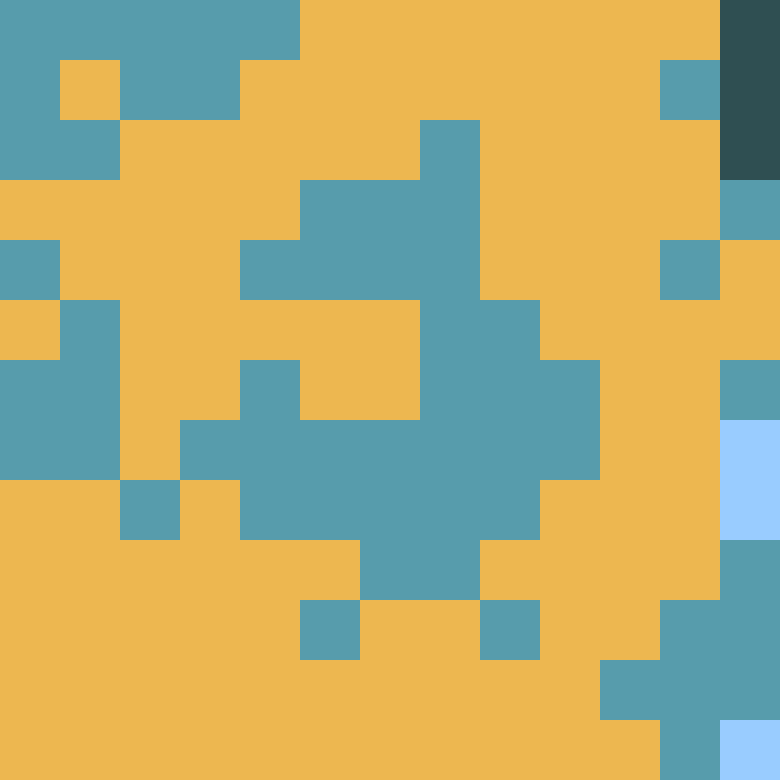 Tie Dye Camo Avatar 0445