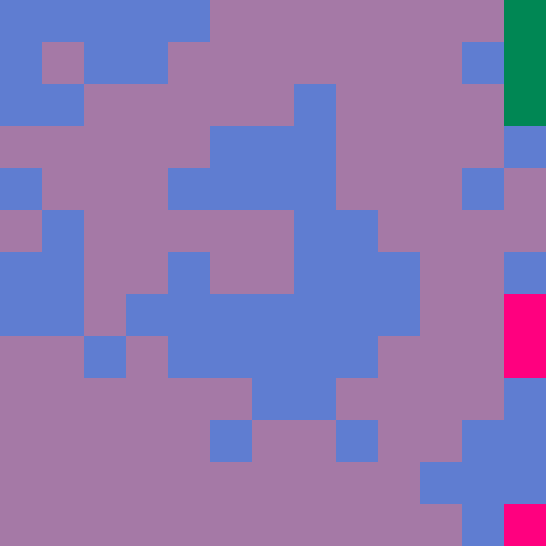 Tie Dye Camo Avatar 0449