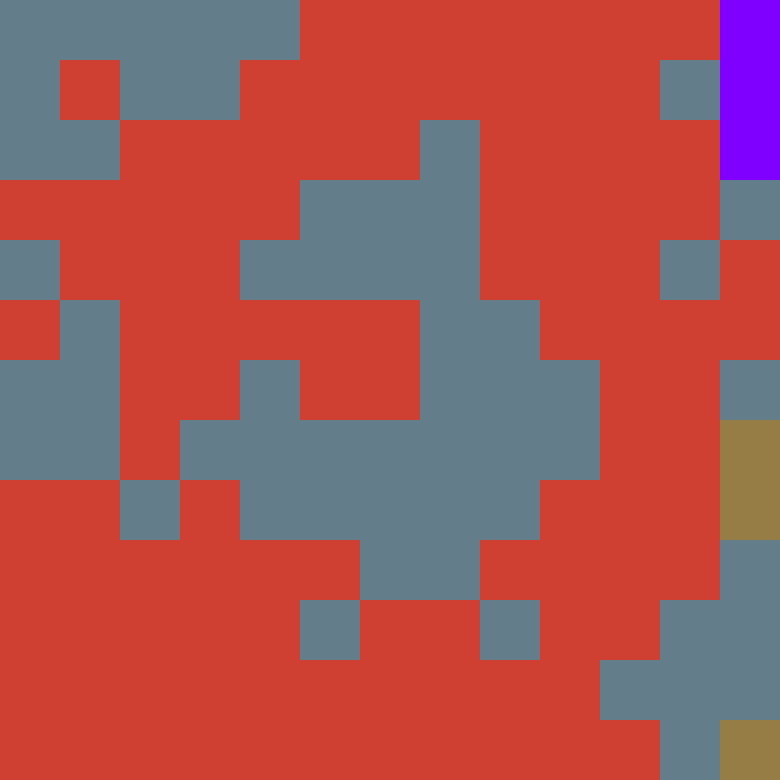 Tie Dye Camo Avatar 0464