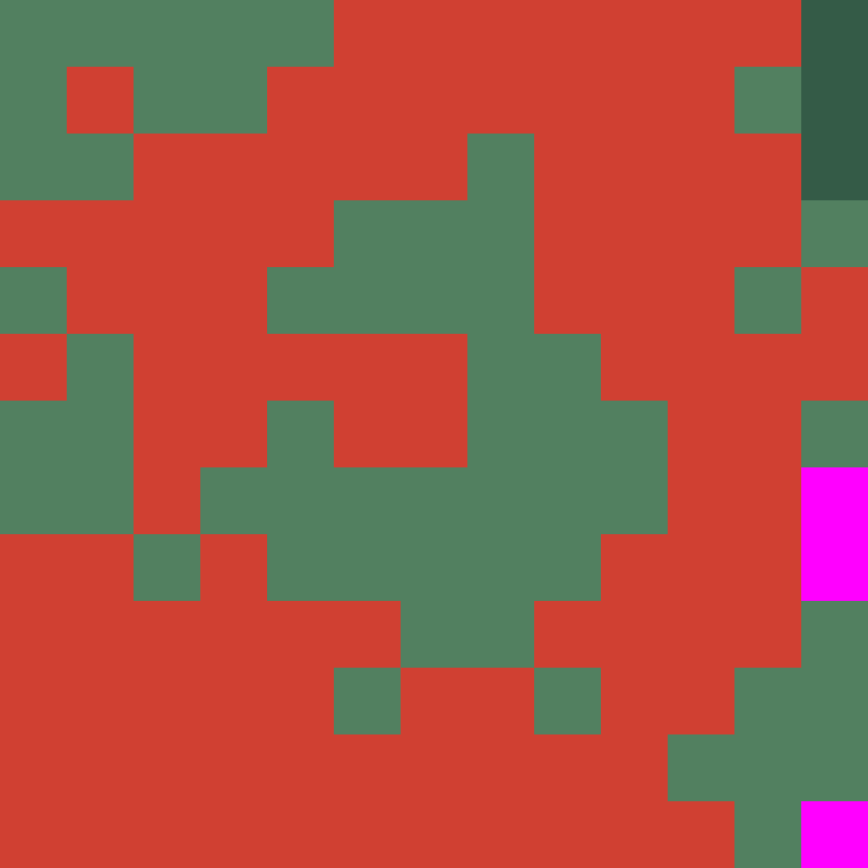 Tie Dye Camo Avatar 0474