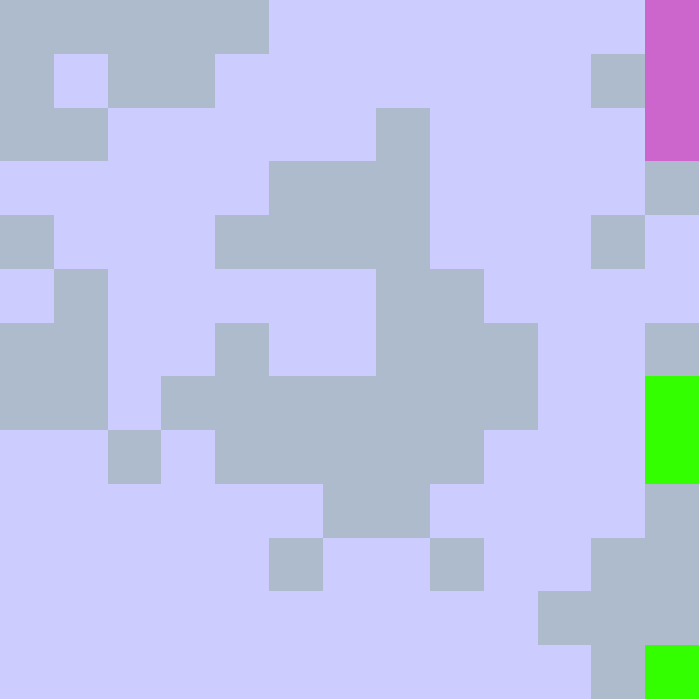 Tie Dye Camo Avatar 0477