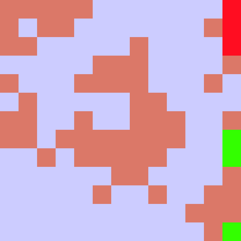 Tie Dye Camo Avatar 0488