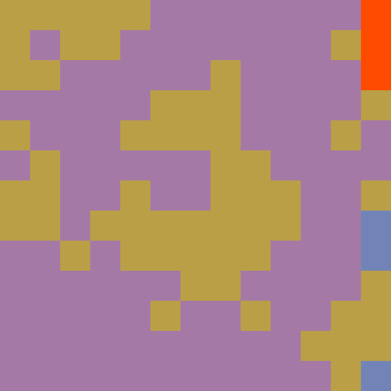 Tie Dye Camo Avatar 0491